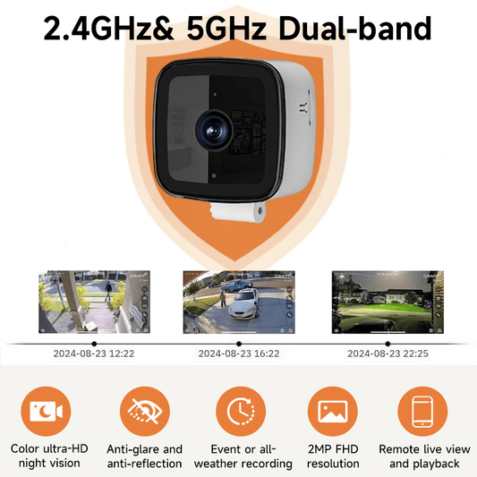 🔥Crystal-clear  security camera🎥Color Night Vision🌙 24/7 Recording & Smart Alerts 🚨 Easy Install! 🔒