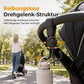 360° drehbare Doppelhaken für Kinderwagen (2er-Pack) – Multifunktionale Taschenhaken