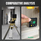 🏆Limited time 65% discount🔧4-Side Magnetic Digital Angle Finder with Laser💥