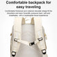 🔥 LAST DAY PROMOTION - 50%OFF 🔥 Box-Style Large Capacity Luggage Backpack
