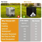 📢📢50 % Rabatt!! ⏰🛢️ IBC-Tankabdeckung (1000 l) – wetterfeste Schutzhülle, wasserdicht, staubdicht & mit UV-Schutz für Outdoor-Wassertanks ☀️