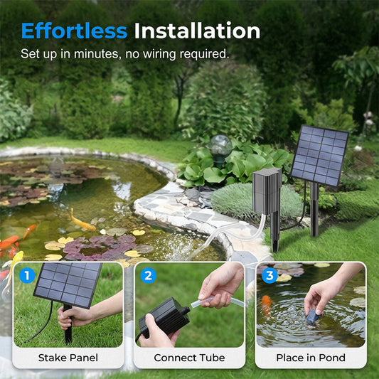 ☀️ Sommerfrische 50 % Rabatt!🐟Solar-Teichbelüfter mit Luftpumpe – Sauerstoffpumpe mit Solarenergie für gesunden Teich, Fische & Wasserpflanzen
