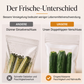 🥣 Wiederverwendbare Lebensmittelbeutel mit verstärktem Doppelverschluss